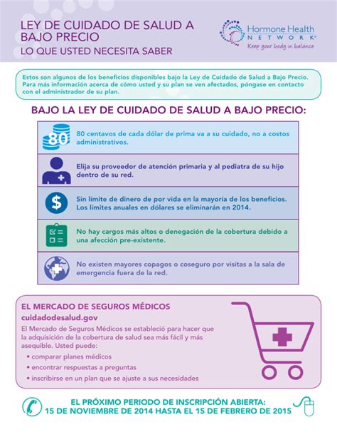 Recursos de Cuidado para la Salud a Bajo Costo en el Norte .